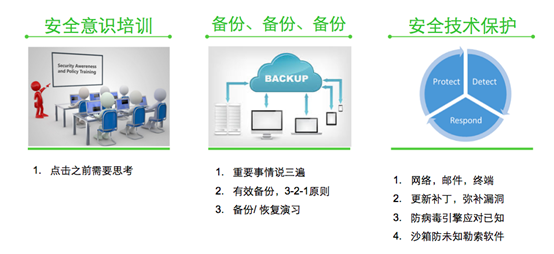 說(shuō)明: http://oa.nsfocus.com/resource/fckeditor/editor/filemanager/download?fdId=15a21dccd10e3a1e0383a5e40aaa50db